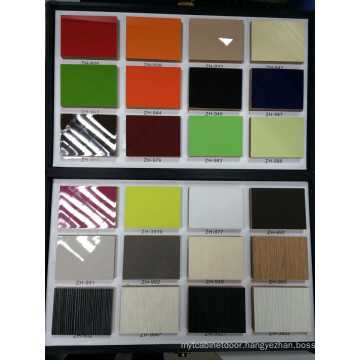 Zhihua UV High Gloss MDF Board